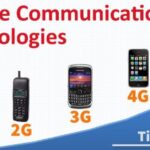 Mobile Technologies – Definition Types Uses Advantages